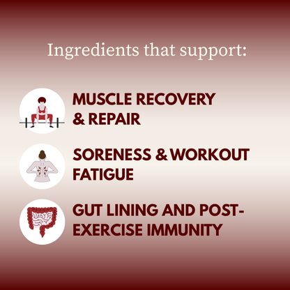 Rebuild & Renew - BCAA