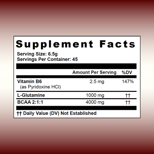 Rebuild & Renew - BCAA