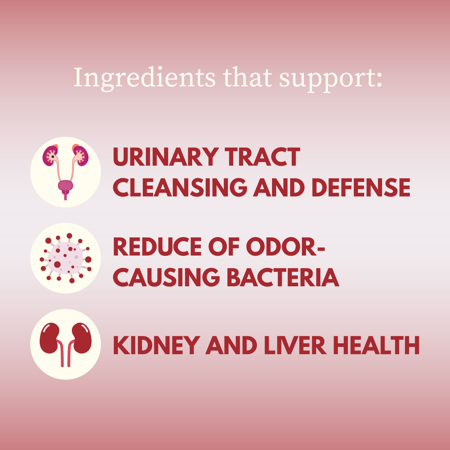 Cleanse & Protect - D-Mannose