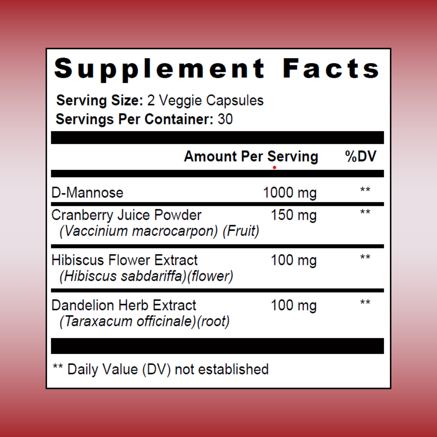 Cleanse & Protect - D-Mannose